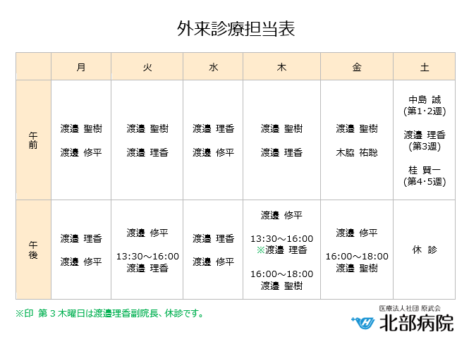 2025年11月外来診療担当医変更