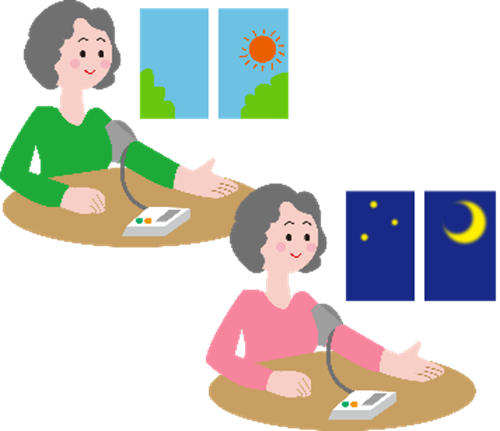 高血圧（降圧剤や血圧測定など）について