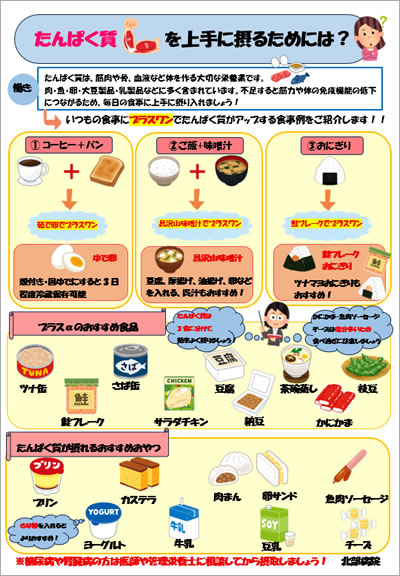 たんぱく質を上手に摂るためには?