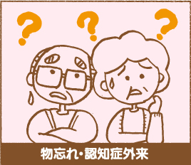 物忘れ外来
