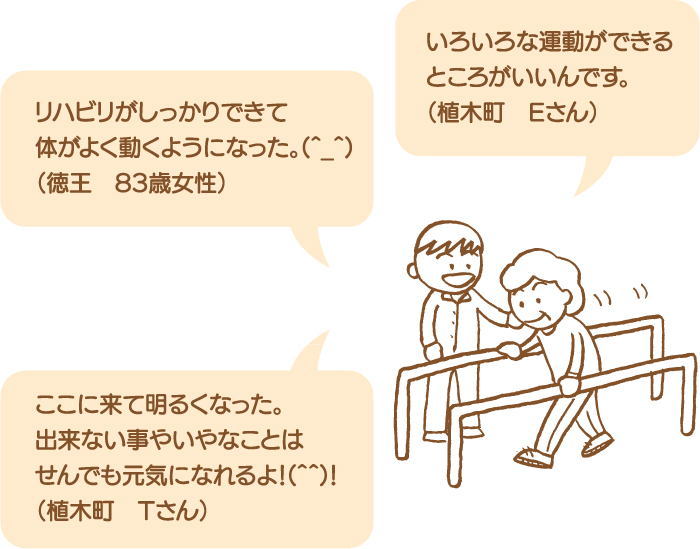 医療法人社団　原武会　北部病院　リハビリテーションご利用者の声