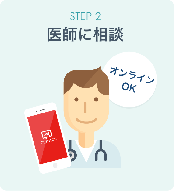 STEP2　医師に相談