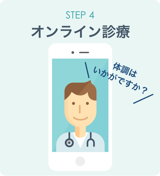 STEP4　オンライン診療