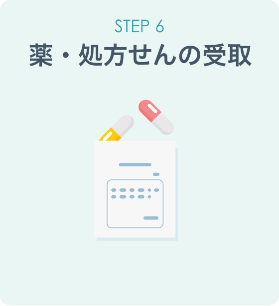 STEP6　薬・処方せんの受取