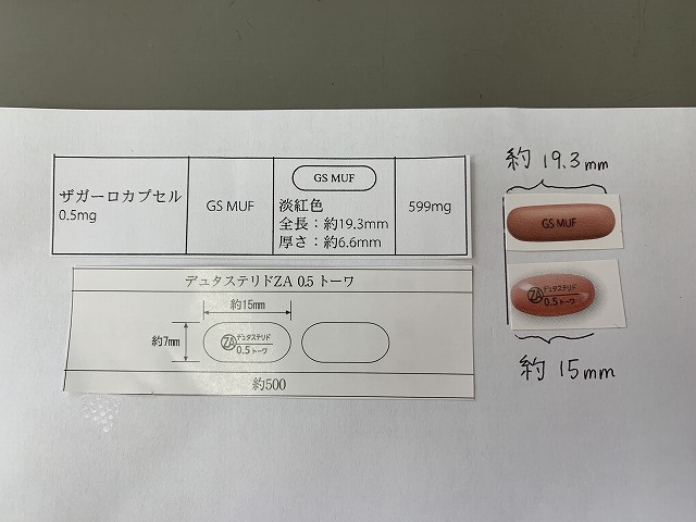 デュタステリド