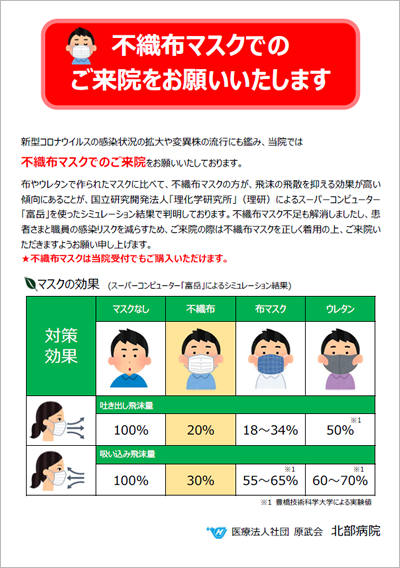 不織布マスクでのご来院をお願いいたします